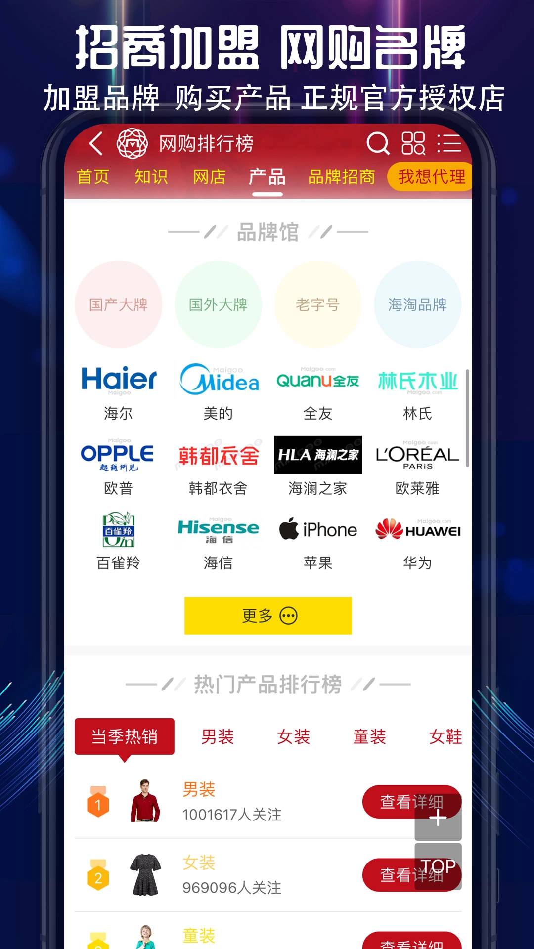 买购网图4