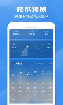 喜鹊天气 .0图1