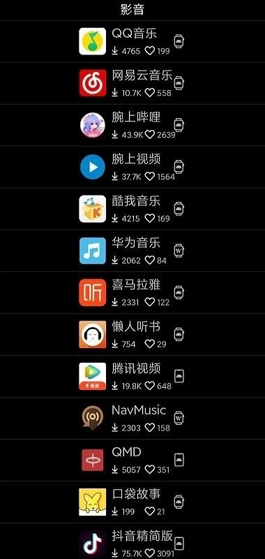 唯趣应用商店最新版图1