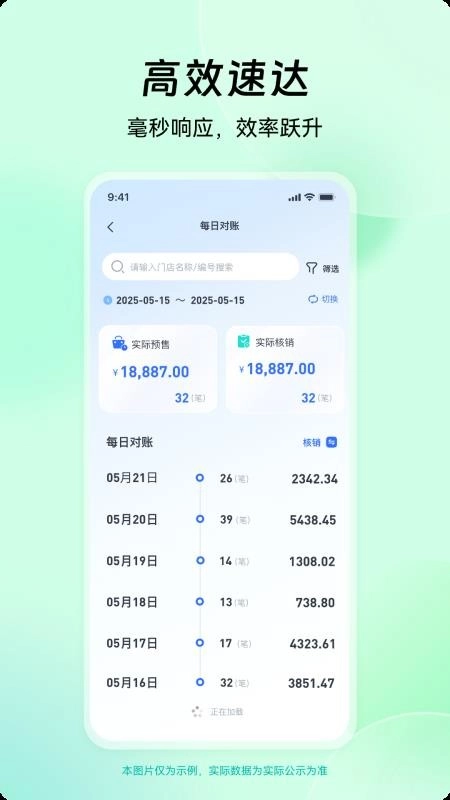 信鸽吱信工作台图3
