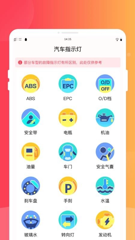 駕照速成實(shí)驗(yàn)室手機(jī)版截圖3