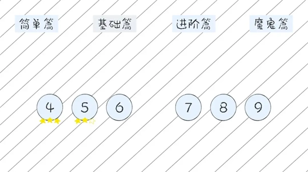 送小女孩回家游戏(3)