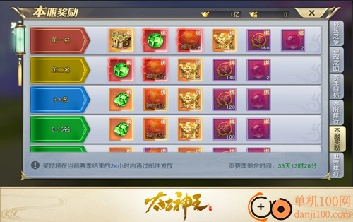 太古神王小米版