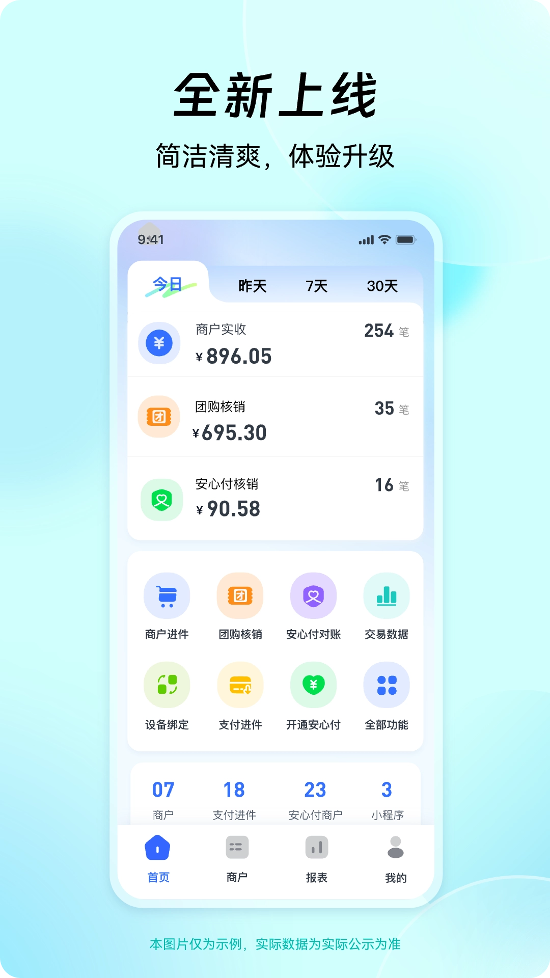 信鸽吱信工作台