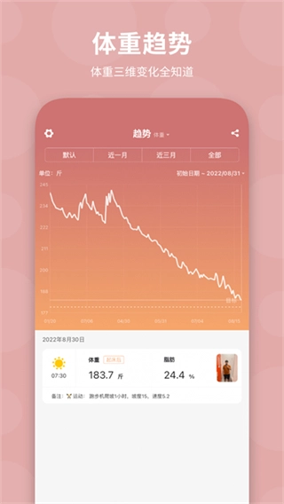 体重日记图3