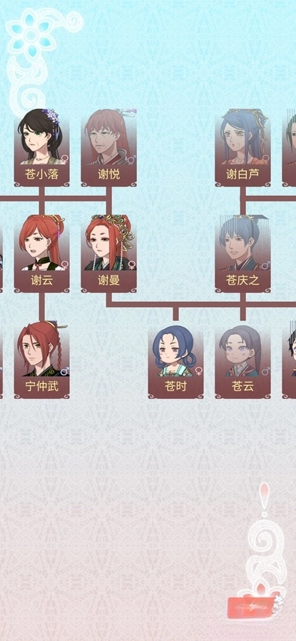 重生长公主的日常游戏图5