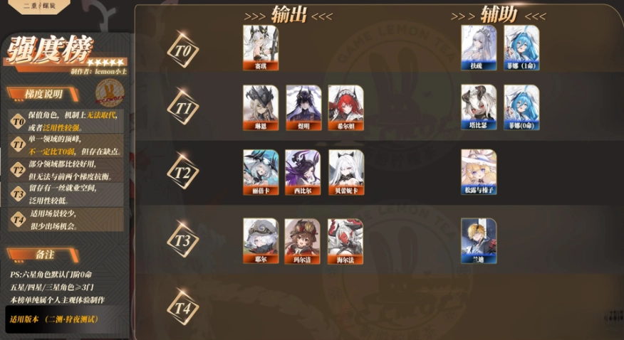 二重螺旋游戏手机版截图4