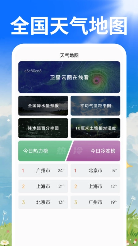 天气预报云图2