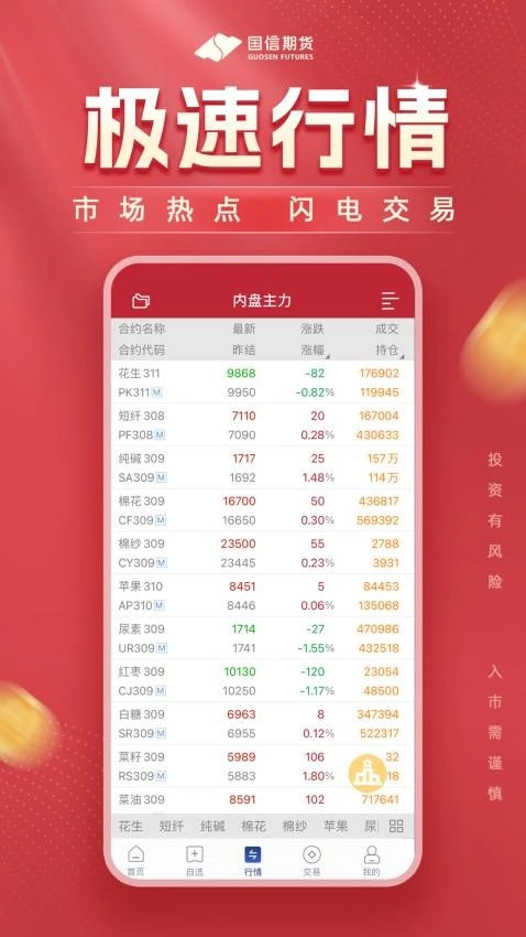 国信期货开户交易图5