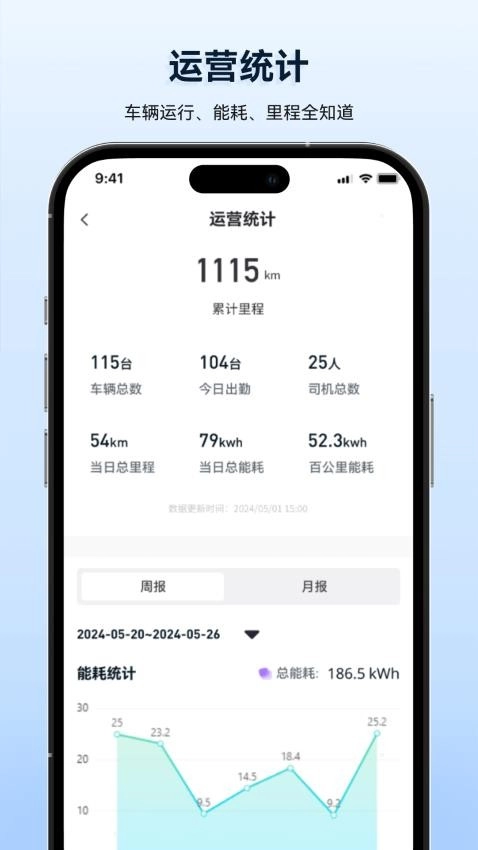 质子汽车免费版截图2