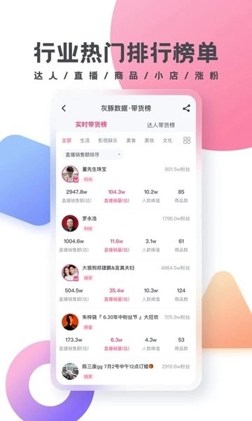 灰豚数据平台图1