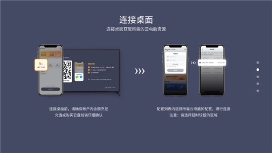 VEGA云电脑TV版(4)