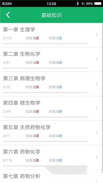 主管药师题库免费版3