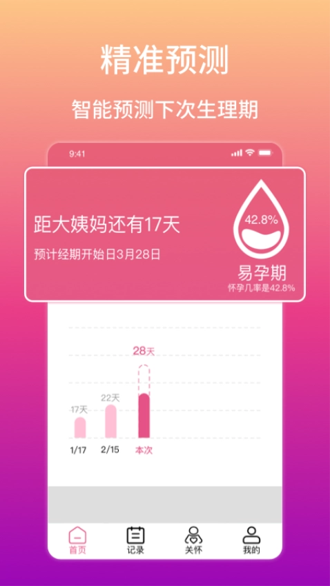 大姨妈生理期提醒手机版