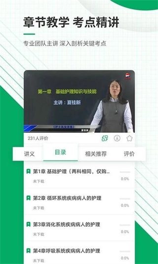 执业护士准题库图4