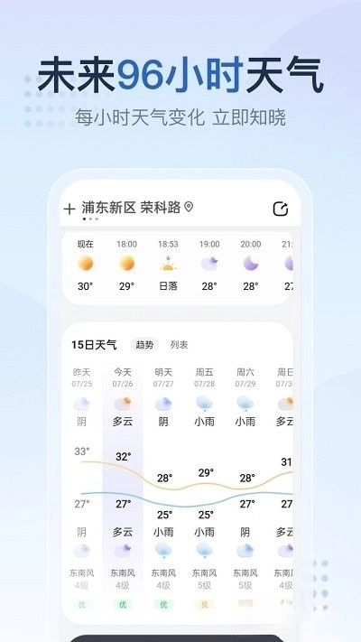 天气预报气象报(2)