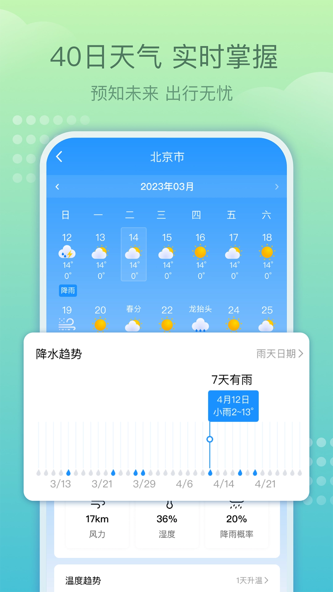 趣味天气预报图4