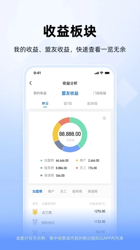 搜电合伙人最新版图2