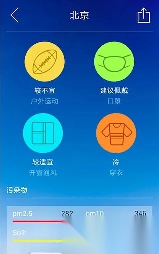 河南省空气质量(空气质量查询工具)  手机版图1