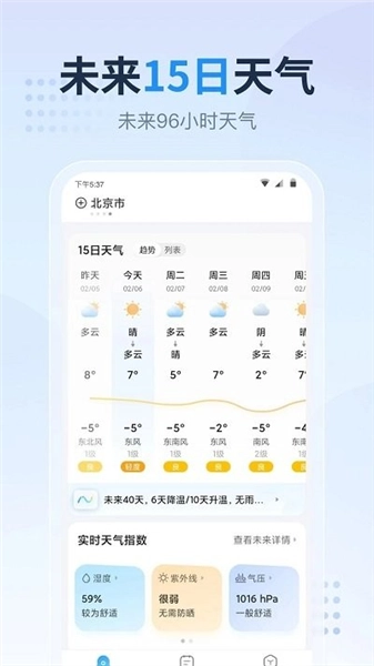 天气预报指南电子版图1