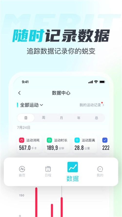 MERIT超燃脂电视版图2
