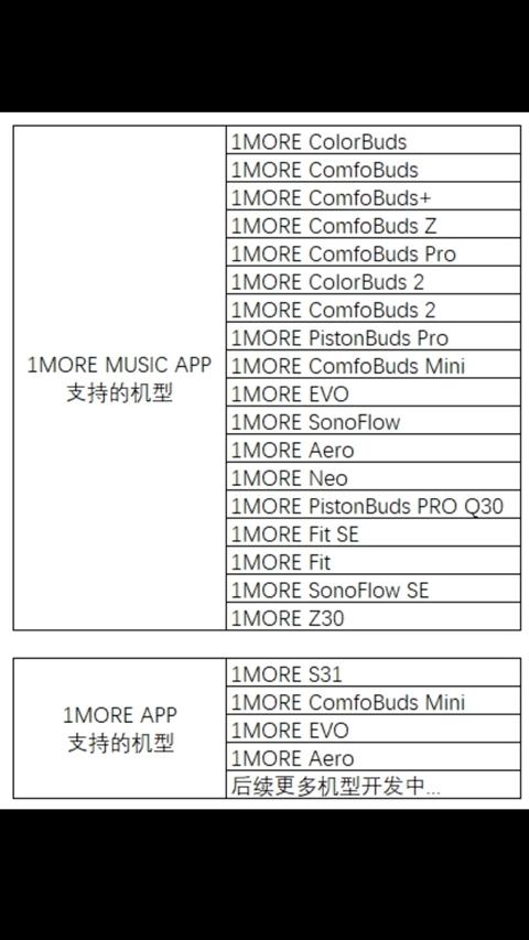 1MORE万魔耳机  安卓版图5