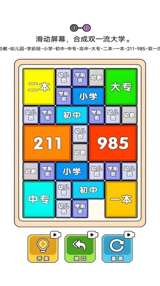 合成一流大学(2)