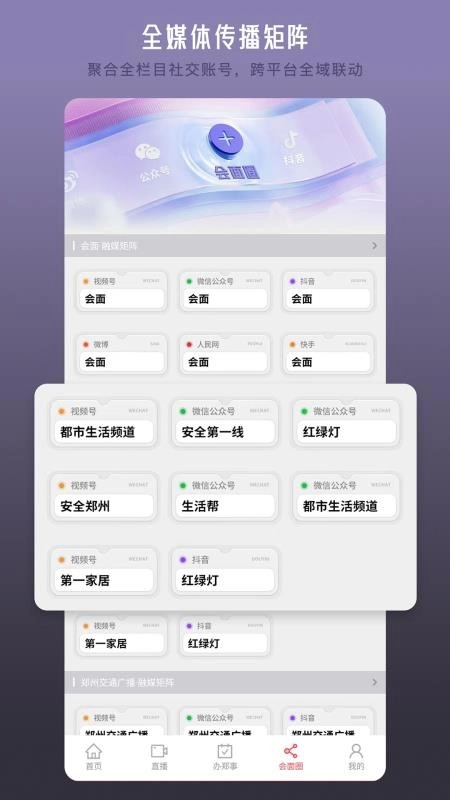 会面图3
