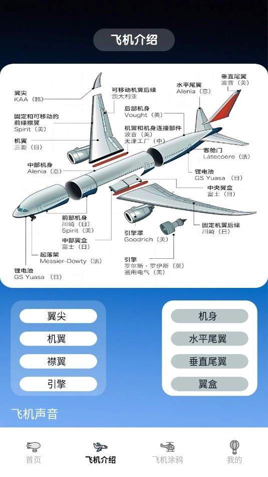 APToolBox手机免费版