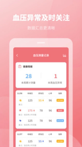 血压记录本图2