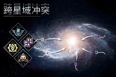 星空之战最新版(3)