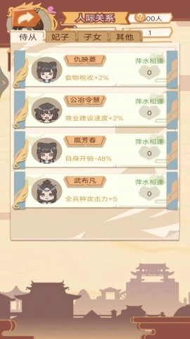 皇帝的快乐生活1