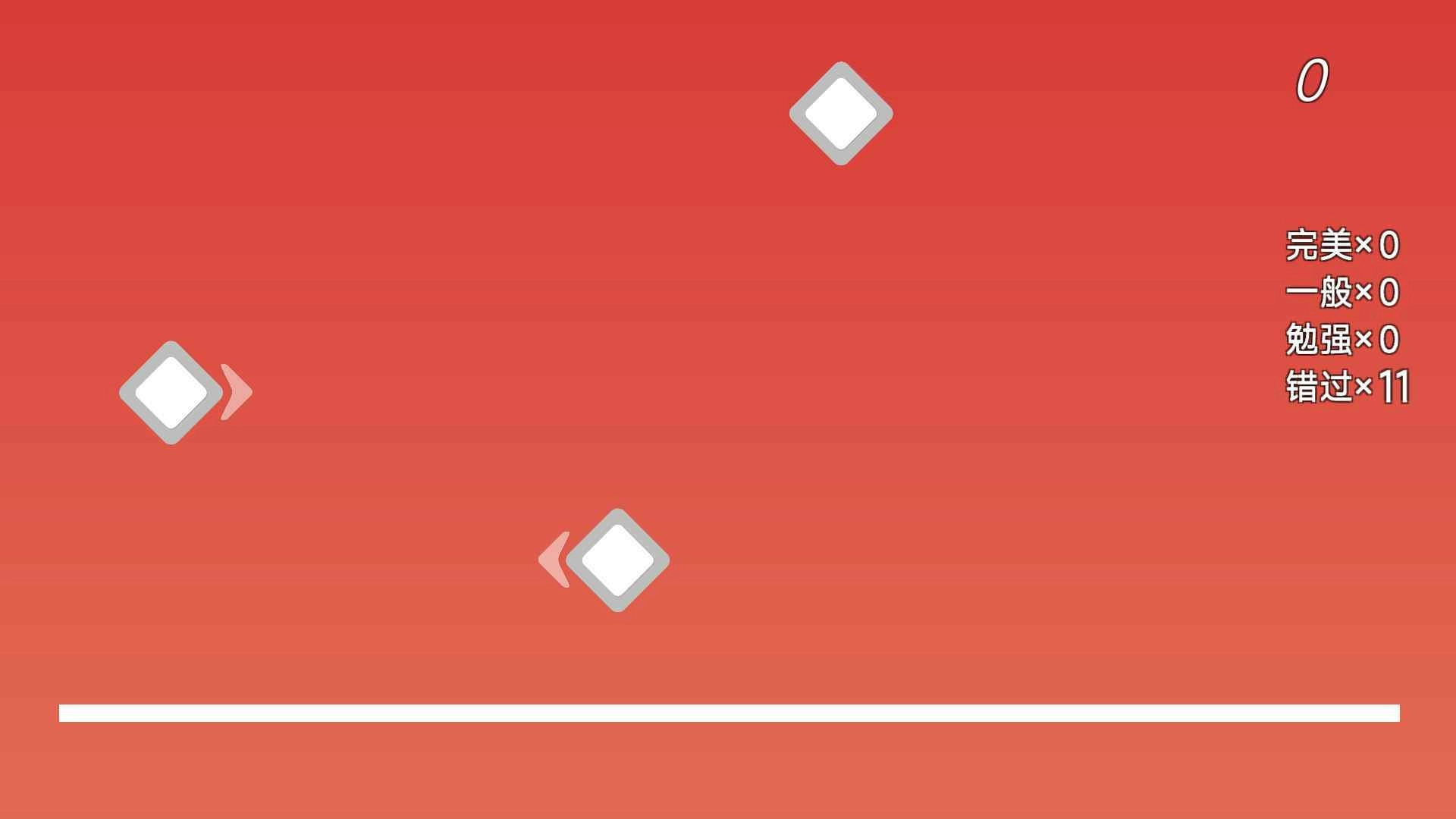 我的游戏天赋(2)