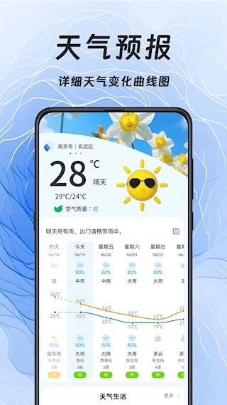 天气Sunshine安卓版图4