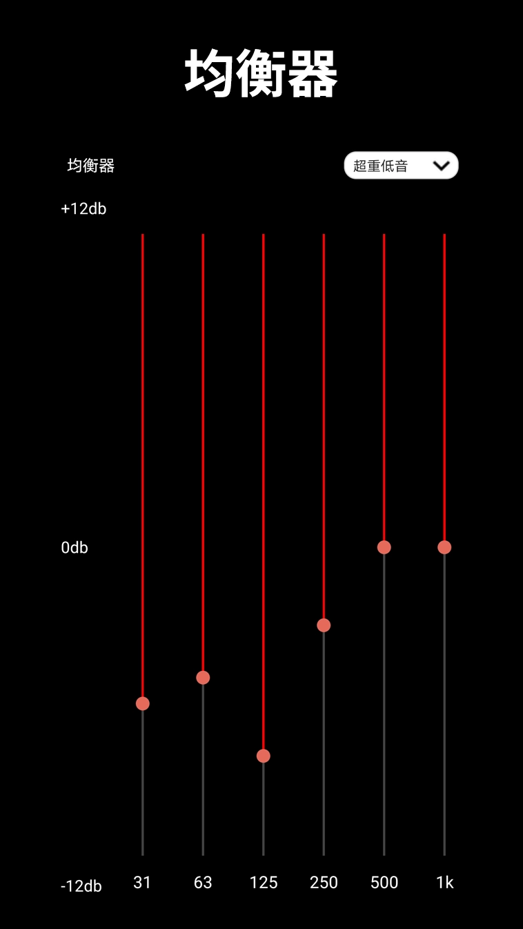音乐剪辑师免费版