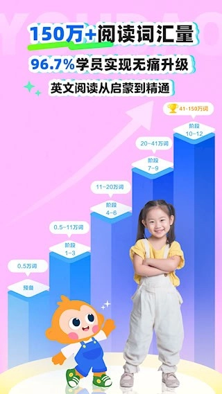 有道天天读安卓版2