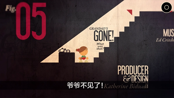 爷爷的城市游戏中文版-图3