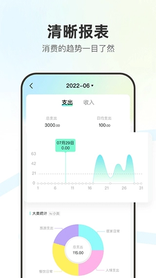 点点记账最新版图2