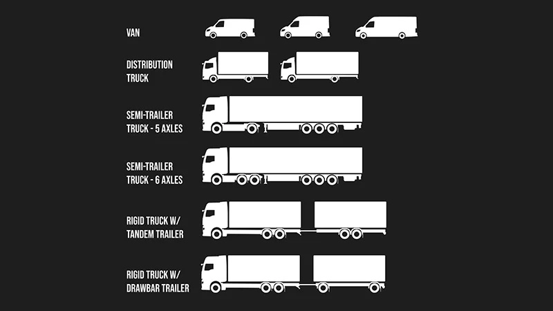 真实卡车驾驶模拟器(1)