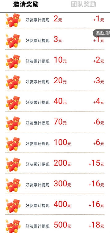 点金蜜桃游戏正版截图4