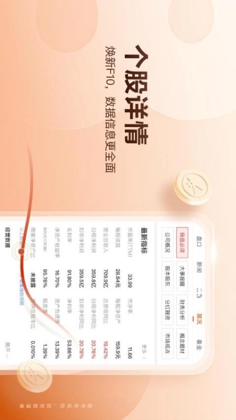 天风证券高财生图3