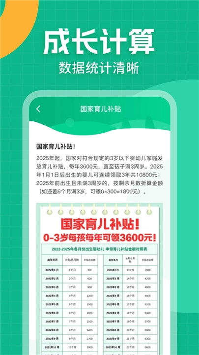 育儿补贴一键查图3