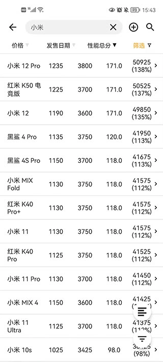 手机性能排行榜截图1