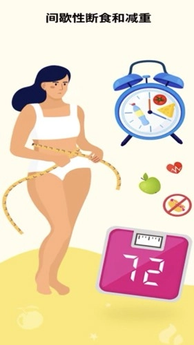 辟谷輕斷食追蹤截圖2