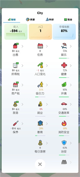 口袋城市2汉化版图2