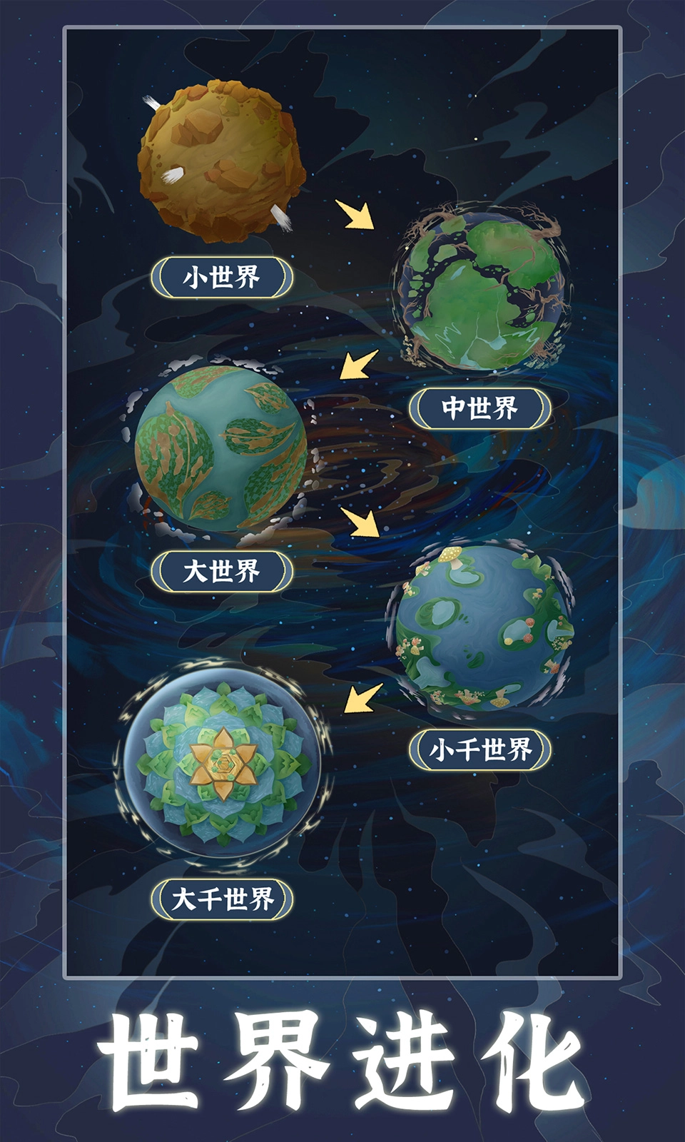 天道创造游戏  安卓版图3