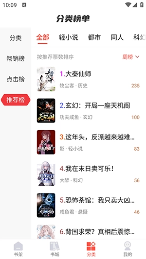 热文小说正版(3)