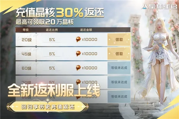 星球重启7723(星球重启游)  手机版图1