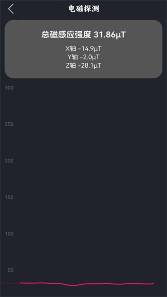 海拔测量手机版图3