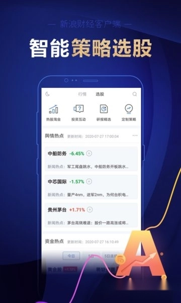 新浪财经手机版